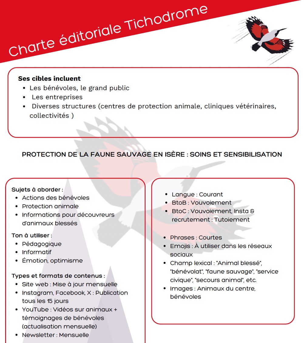Charte graphique